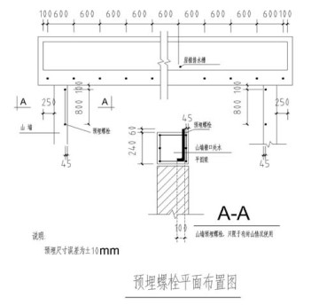 預埋件螺栓平面布置圖